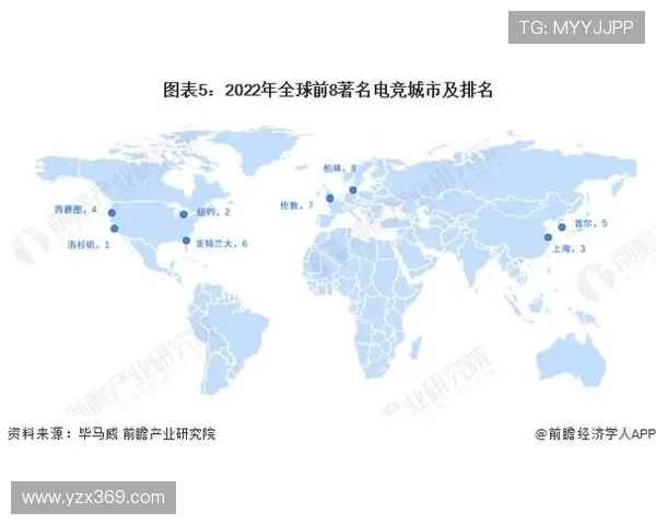 《2025年全球电竞赛事新趋势解析:科技进步与玩家需求如何塑造未来竞技格局》 《2025年全球电竞赛事新趋势解析:科技进步与玩家需求如何塑造未来竞技格局》