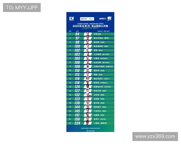 世界网球名将角逐激烈 新赛季赛事安排引发球迷热议 世界网球名将角逐激烈 新赛季赛事安排引发球迷热议