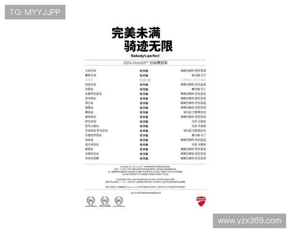 马丁险胜巴尼亚亚重夺积分榜领先莫托GP冠军争夺进入白热化阶段